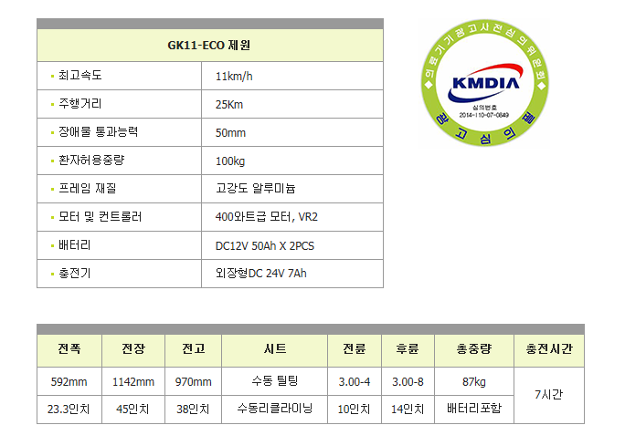 거봉 전동휠체어 - GK11-ECO